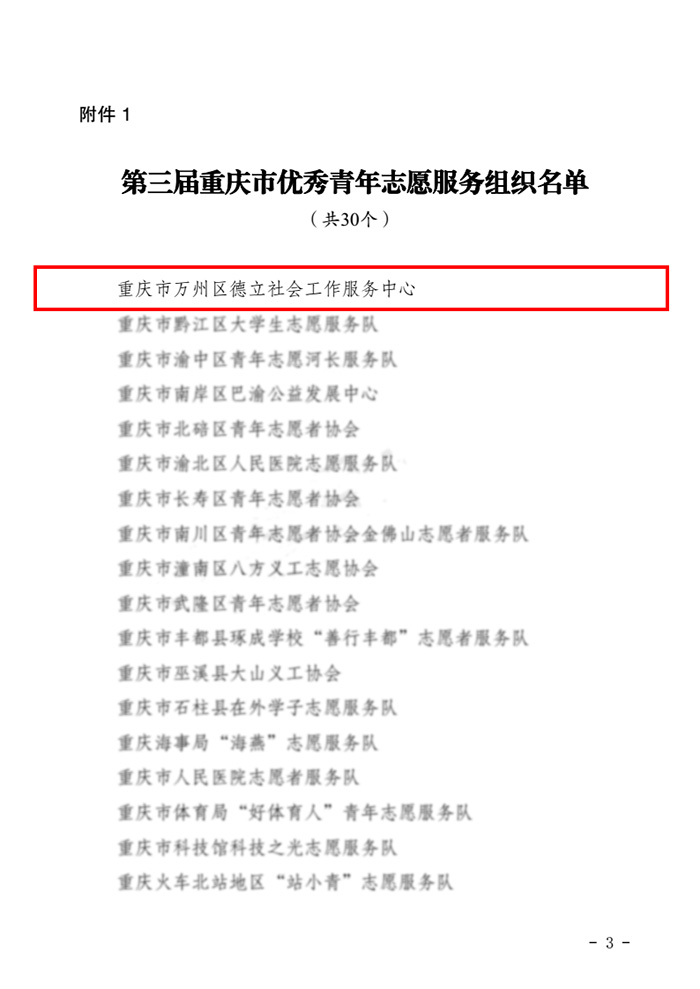 (渝青志〔2018〕19号)关于第三届重庆市优秀青年志愿服务组织、优秀青年志愿者的通报_02.jpg